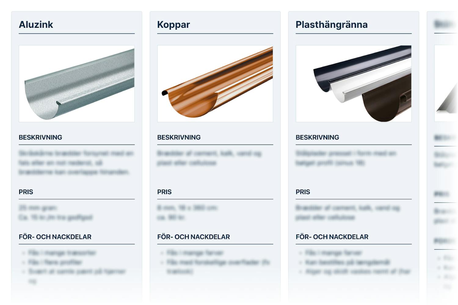 Hängrännor Hängrännor